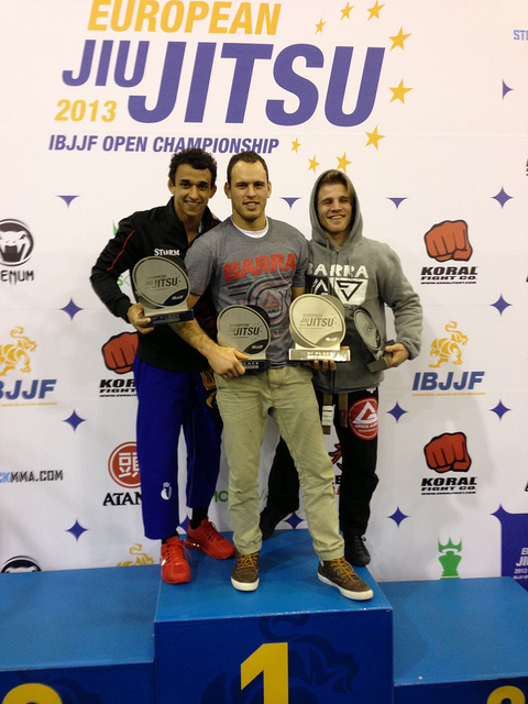 European Championships