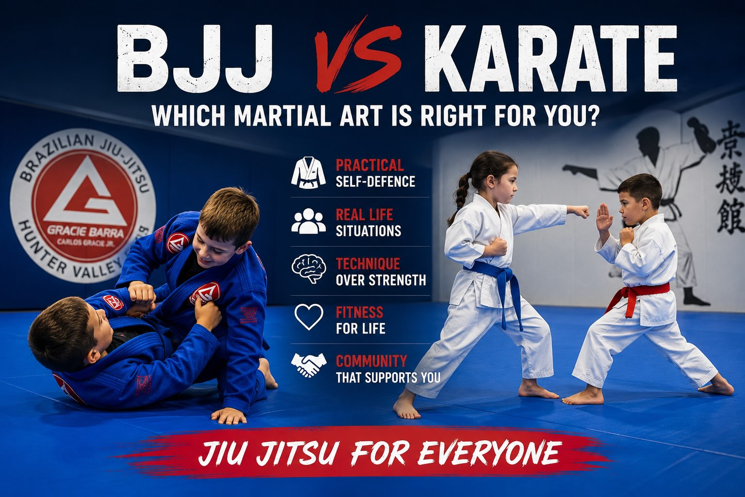 Kids doing BJJ and karate