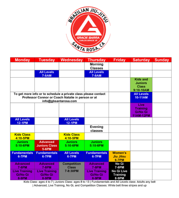 Gracie Barra Brazilian Jiu-Jitsu Martial Arts in Santa Rosa