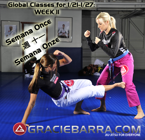 GB Worldwide Class Alignment