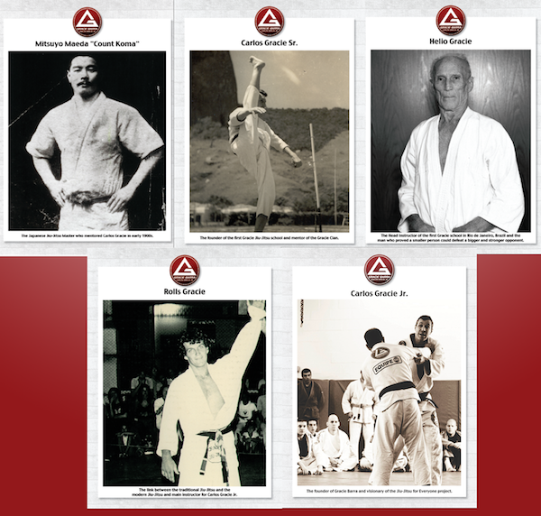 Rolls Gracie Archives - Gracie Barra