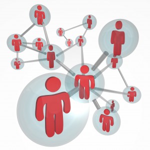 Social Network Molecule - Connections