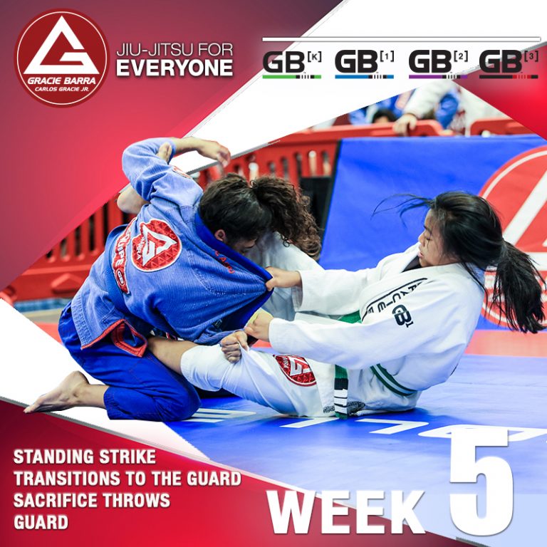 GB Training Plan - Week 5 - Gracie Barra